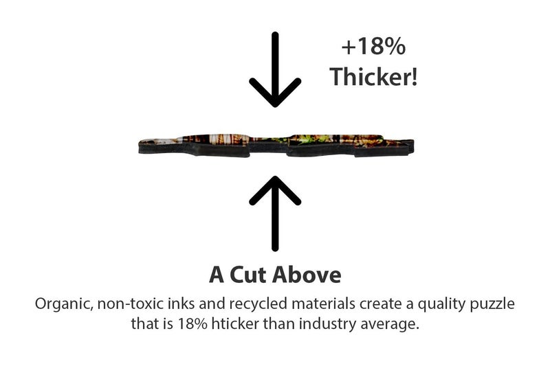 Springbok بازل سبرينجبوك 1000 قطعة - سيمبيون إيطاليا - Image 3