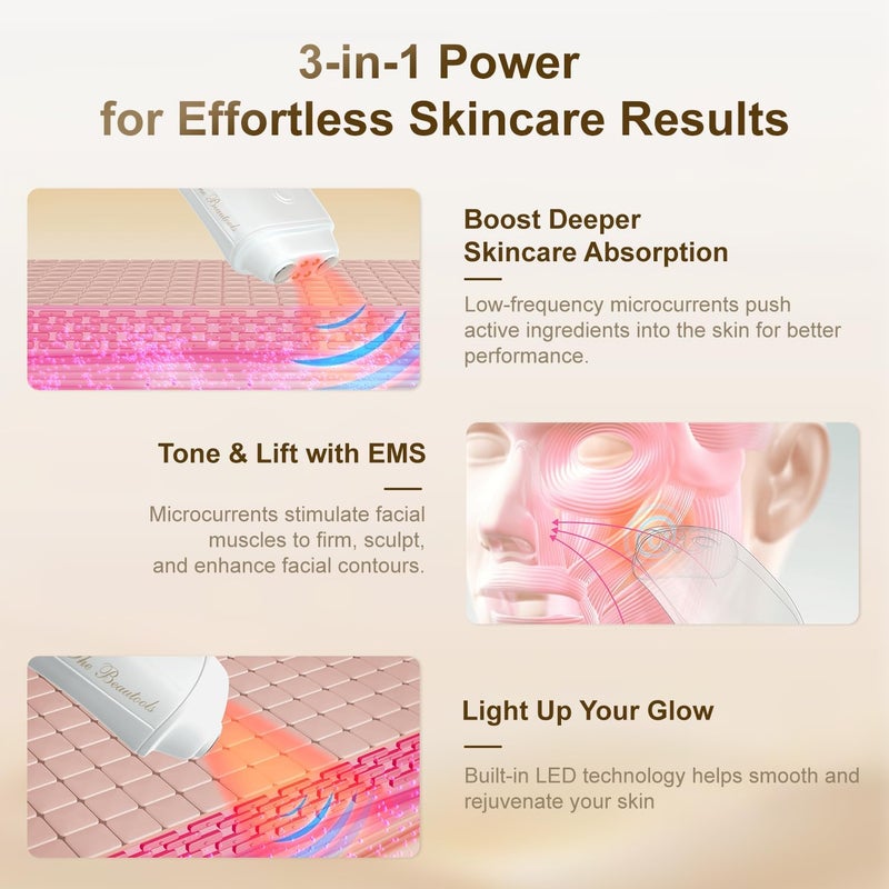 Aphrona Galvanic Spa Facial Toning Device MicroCurrent Gua Sha face Tone Device Skin Firming FDA Cleared Facial Massager - Image 2