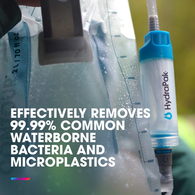 HydraPak 28mm Filter Kit - Compact Water Filtration Kit - NSF Certified, 28mm Compatible, Lightweight - Image 4