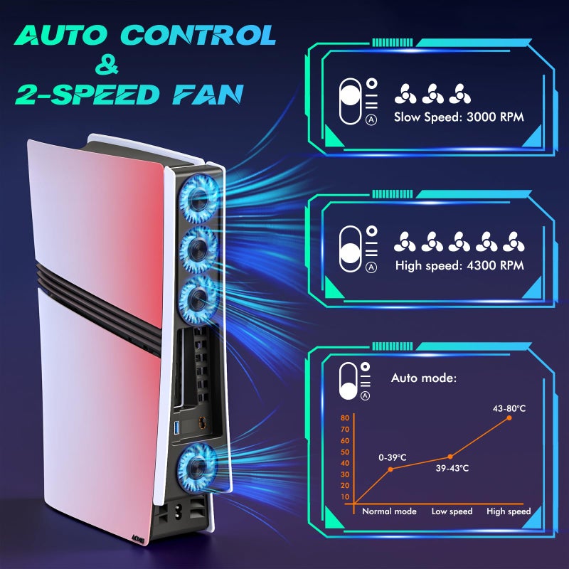 KEPLUG Ps5 Pro 4 Cooling Fans,Ps5 Pro Accessories Fans with USB 3.0,Efficient Quiet Cooler Fan with Adjustable Speed,Cooling Fan for PlayStation5 Pro Temperature-Controlled - Image 4