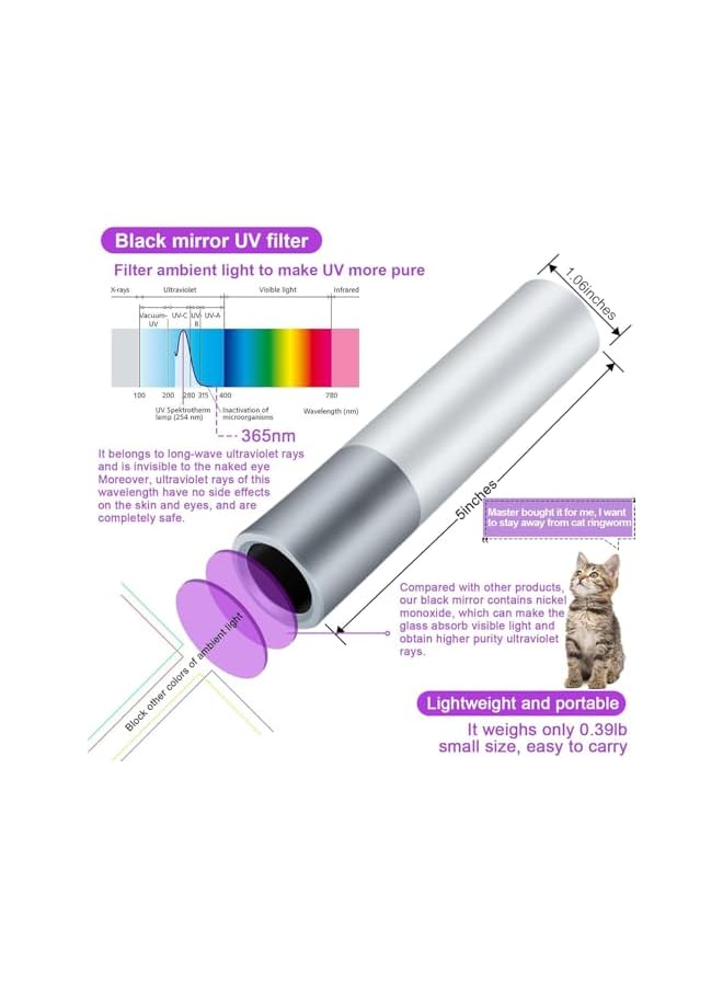 PROMASS promass UV Flashlight, Portable Handheld Cat Ringworm Detector lamp, 5 Modes Pocket Flash Light, 365nm Flashlight Black Light, Black Light Ringworm for Dog Cat Care and Resin Curing  - Image 3