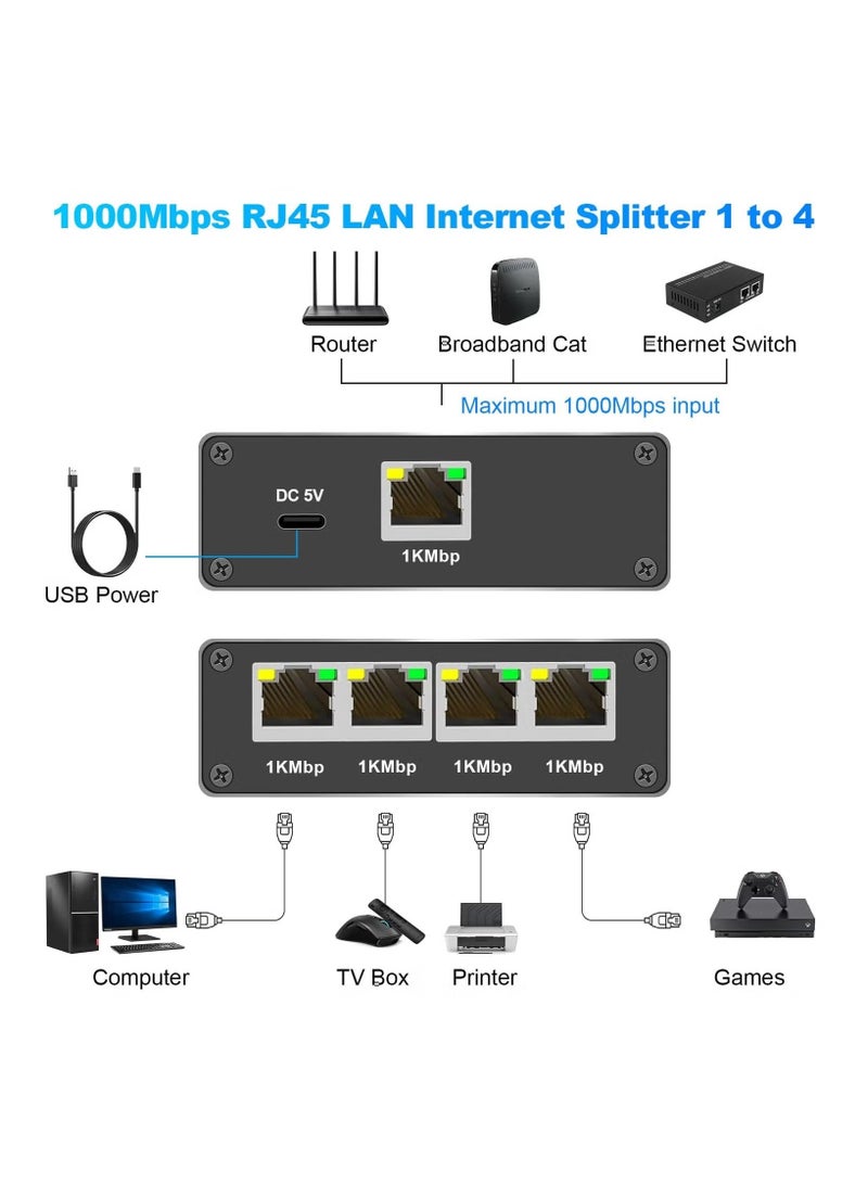 إيليلي موزع شبكة، موزع إيثرنت جيجابت مع كابل طاقة USB، موزع لكابل Cat5/5e/6/7/8 (4 أجهزة متصلة بالشبكة في وقت واحد) - Image 5