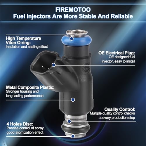 FIREMOTOO Fuel Injectors Pack of 8 Compatible with Cadillac Escalade 20102012 for H3 H3T 2010 for Chevy Avalanche Colorado Silverado Suburban Tahoe Express 20102017 for GMC Canyon Savana Sierra Yukon 4 Holes - Image 3