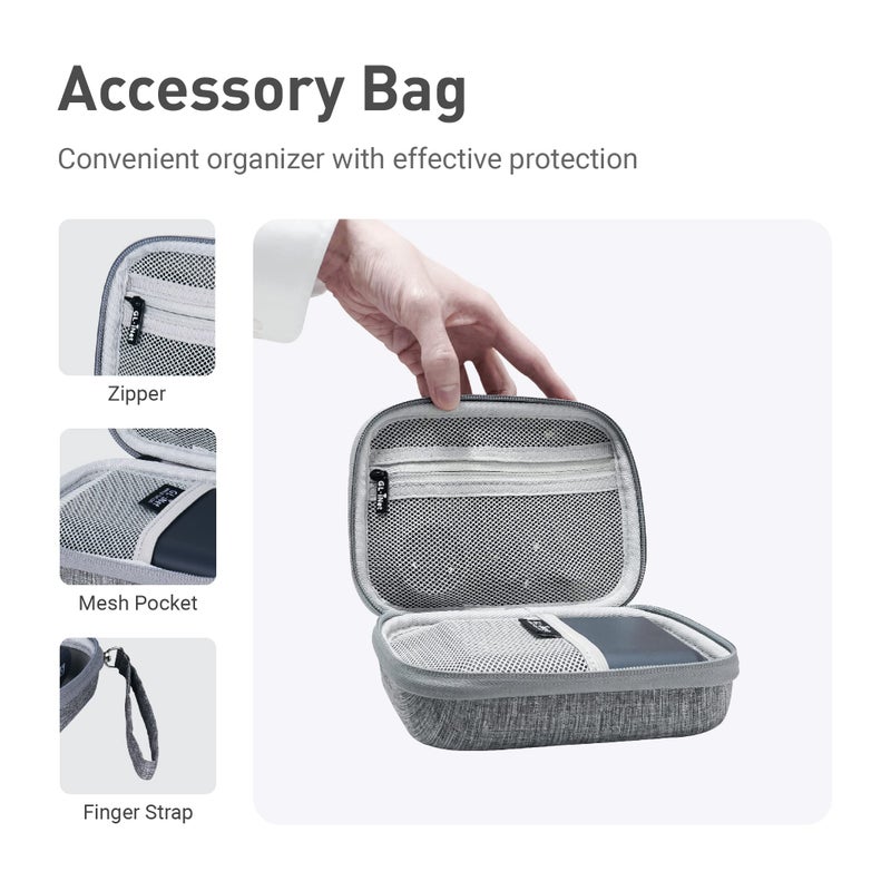 GL.iNet GL.iNet Gadget Organizer Case for Travel Routers GL-AXT1800/ MT3000/ SFT1200/ E750/ A1300, Chargers, Cables, and Accessories, Durable Pouch, Hand-Carry EVA Bag, Anti-Shock, Water Resistant (Grey)  - Image 3