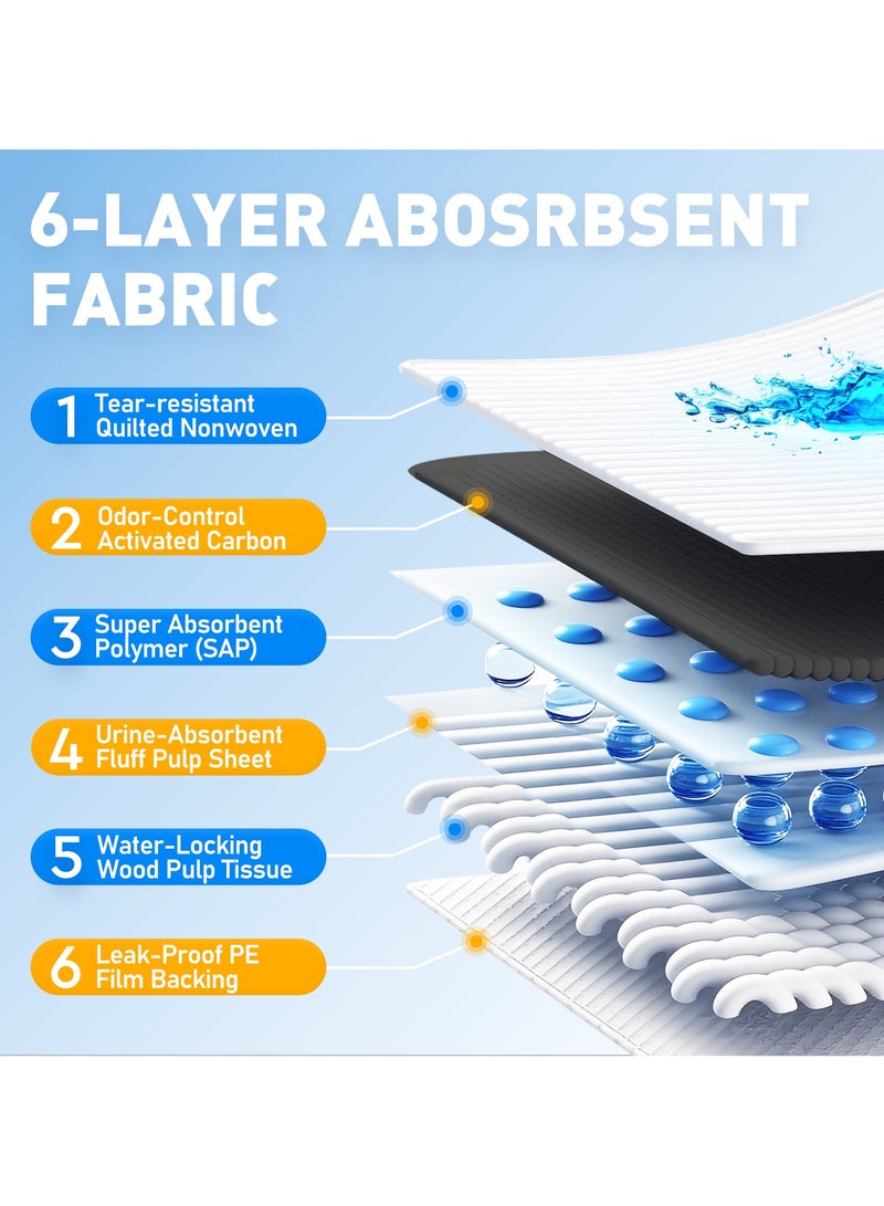 ANTIER Pee Pads for Dogs，L 60x60cm, Charcoal Pet Pee Pads Odor-Control & Super Absorbent, Pet Urine Pad, 7-Layer Quick Dry & Leak-Proof with Adhesive Tabs, Disposable (120 Counts) - Image 2