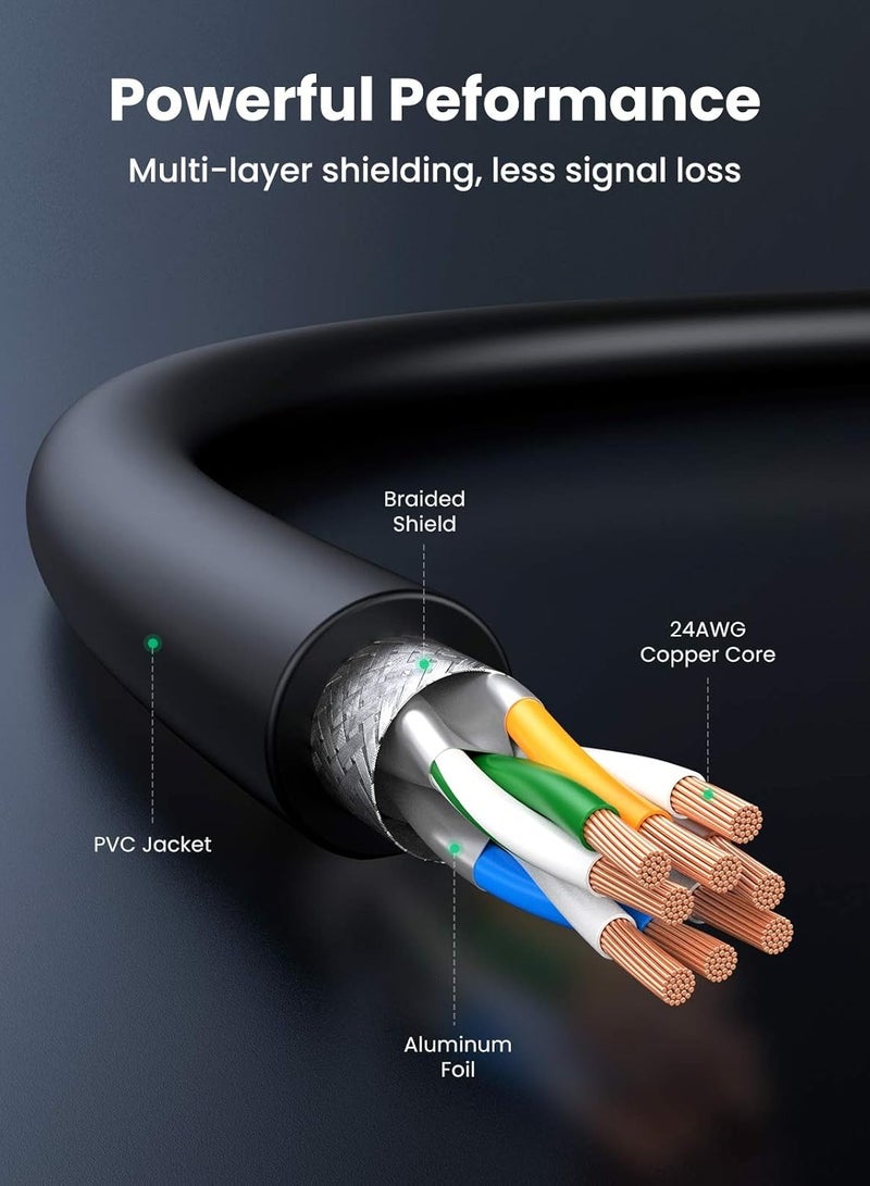 يو جرين UGREEN Cat 8 Pure Copper Patch Cord 5m (Black) - Image 3