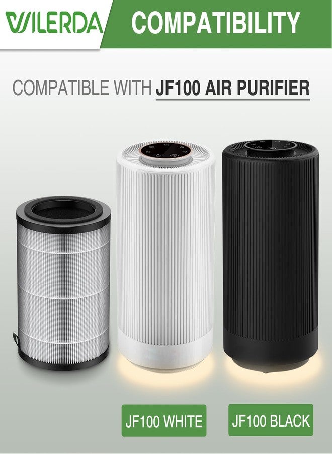 WILERDA JF100 Replacement Filter, 3-in-1 Pre-Filter, HEPA and Activated Carbon Filtration System, 2 Pack - Image 3
