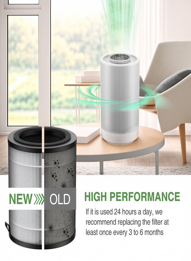 WILERDA JF100 Replacement Filter, 3-in-1 Pre-Filter, HEPA and Activated Carbon Filtration System, 2 Pack - Image 4