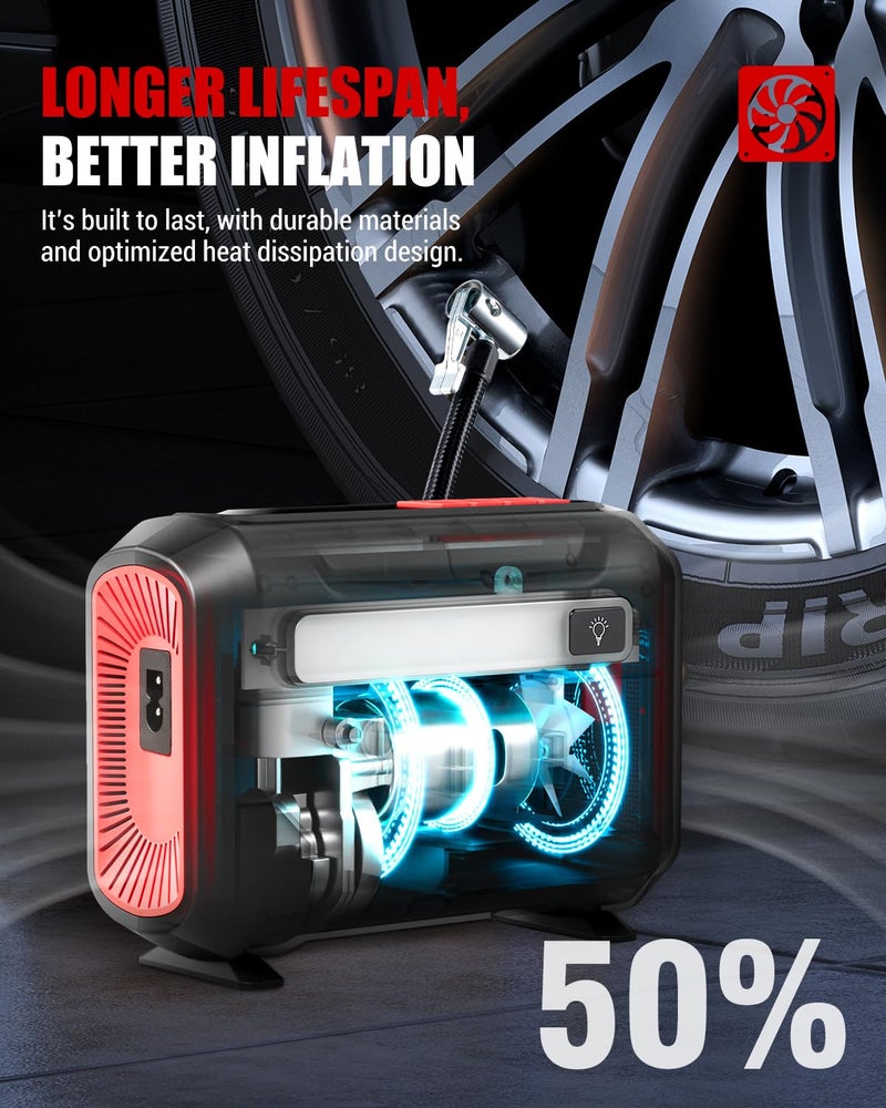 ROCGORLD R8 Tire Inflator Portable Air Compressor, DC 12V Air Compressor Portable with Large Dual Digital Screen, 3X Faster Inflation Air Pump for Car, Bike, Ball, Motor - Image 5