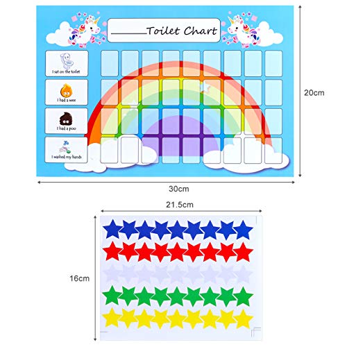 GWHOLE 2 Pack of Unicorn Potty Training & Toilet Training Reward Chart with 270 Star Stickers for Toddlers, Boys, Girls - Image 2