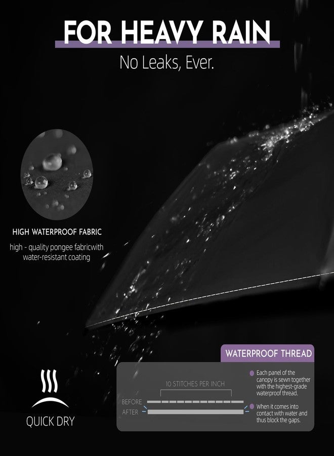 LILAC Travel Windproof Umbrella for Rain, 43" Auto open/close Folding Quick Dry, Compact Lightweight Portable Small for Backpack Car, Gift for Women Men Kids, TSA Approved, 1-Black, 43.3 inches, Solid - Image 3
