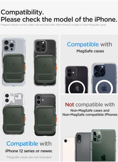 Spigen Lockfit MagFit Magnetic MagSafe Wallet Card Holder [up to 6 Cards] for iPhone 16 Pro Max / 16 Pro / 16 Plus / 16 / iPhone 15/14/13/12 series - M Green  - Image 2