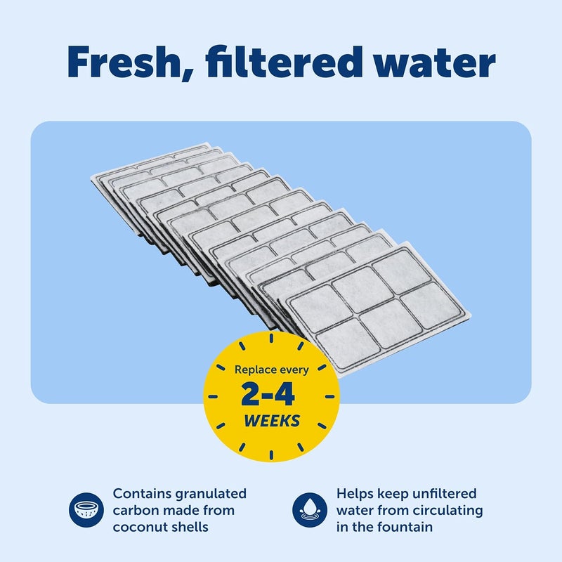 PetSafe Drinkwell Fountain Premium Activated Carbon Filters - Better Hydration Choice - Long-Lasting Purity - Odor-Free Drinking - Water Purification Filter - 12 Pack - Image 3