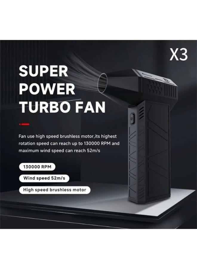 Rahnial Electric Air Duster 130000 RPM Handheld Turbo Jet Fan, Portable Cordless Blower for Car Cleaning, Laptop, Keyboard, Powerful Mini Air Blower Fan for Home, Camping and Outdoor Use - Image 3