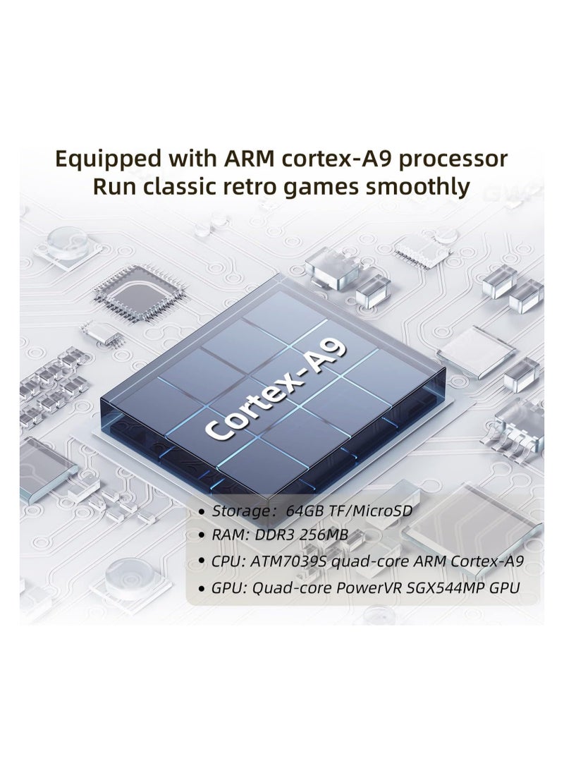 ANBERNIC  - RG35XX Portable Game Console with 640*480 3.5 Inch IPS Screen Built-in 5470+ Games Linux System, Handheld Video Games Support Gamepad and HDMI TV Output, Retro Game Gift - Image 1