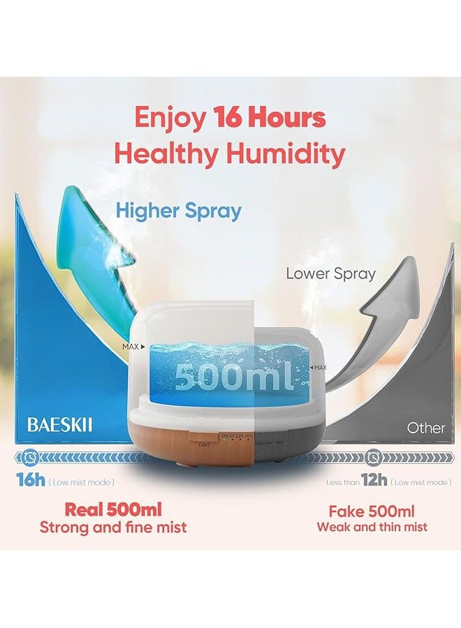 500ml Essential Oil Diffuser with Bluetooth Speaker 5.0, Quiet Aromatherapy Mist Diffusers for Essential Oils, Ultrasonic Oil Diffuser with Remote Control, 7 Colors Light for Bedroom