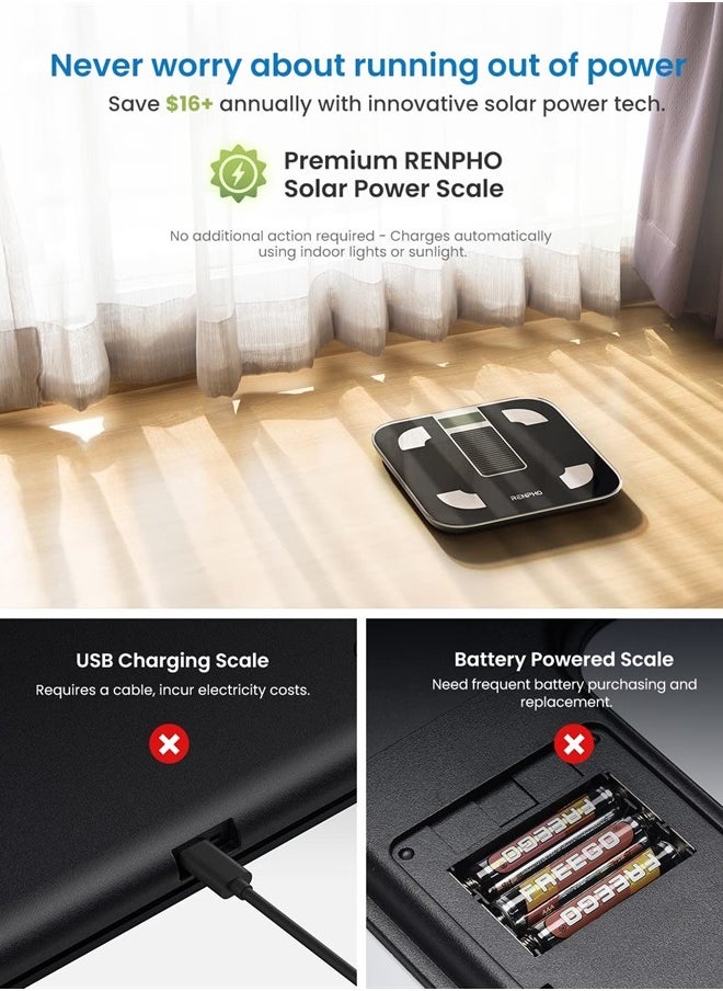 RENPHO Scale for Body Weight and Fat Percentage, No Battery Replacement Solar Power Digital Bathroom Smart Scale Bluetooth Body Fat Scale, Body Composition Monitor with App 400lbs-Elis  - Image 4