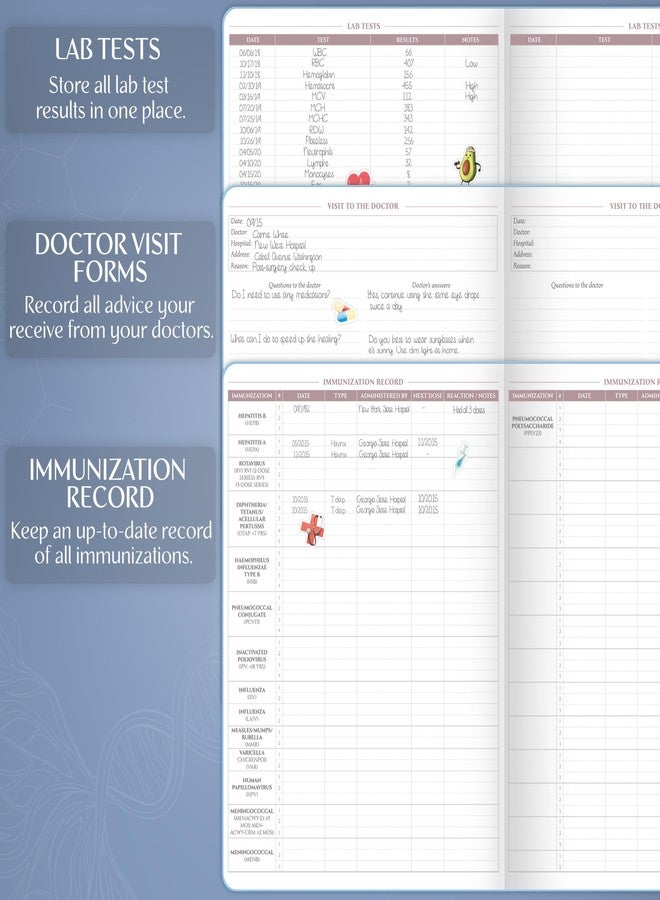 Legend Planner Legend Medical Planner - 12-Month Health Tracker Journal to Track Meals, Symptoms, Blood Pressure, Lab Test Results - Med & Wellness Notebook for Daily Self-Care & Health Goals (Periwinkle) - Image 3