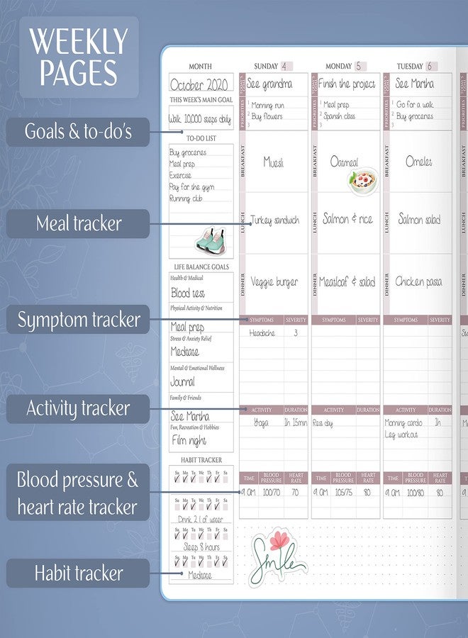 Legend Planner Legend Medical Planner - 12-Month Health Tracker Journal to Track Meals, Symptoms, Blood Pressure, Lab Test Results - Med & Wellness Notebook for Daily Self-Care & Health Goals (Periwinkle) - Image 2