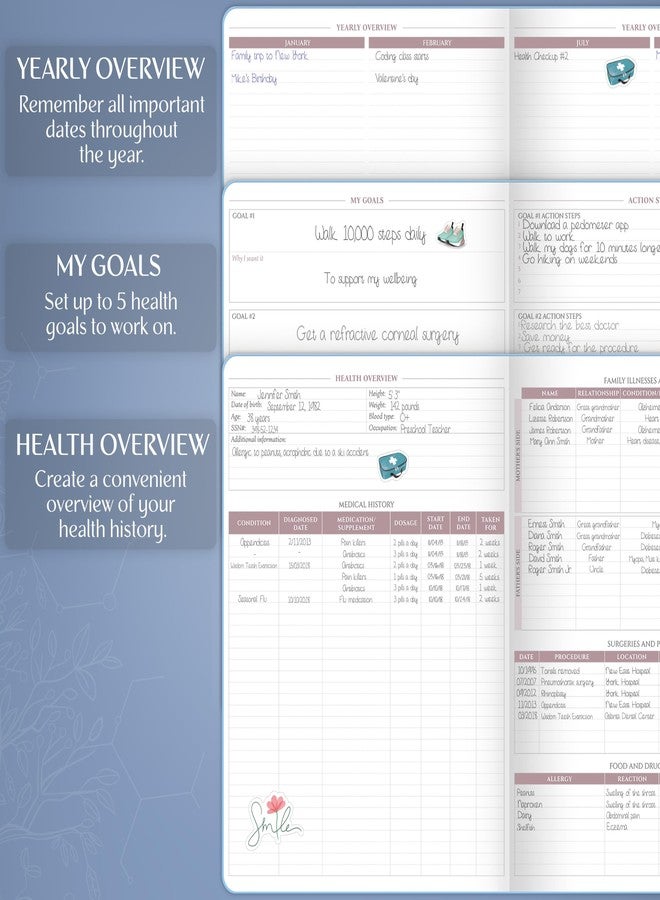 Legend Planner Legend Medical Planner - 12-Month Health Tracker Journal to Track Meals, Symptoms, Blood Pressure, Lab Test Results - Med & Wellness Notebook for Daily Self-Care & Health Goals (Periwinkle) - Image 5