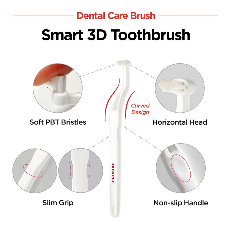 JAYU PET Dental Care Brush (Soft Bristles) 1ea - Dog Toothbrush, Cat Toothbrush, Dental Care for Kitten and Small Dogs, Removing Old Plaque and Tartar, Cat Teeth Brushing & Easy Cleaning - Image 3
