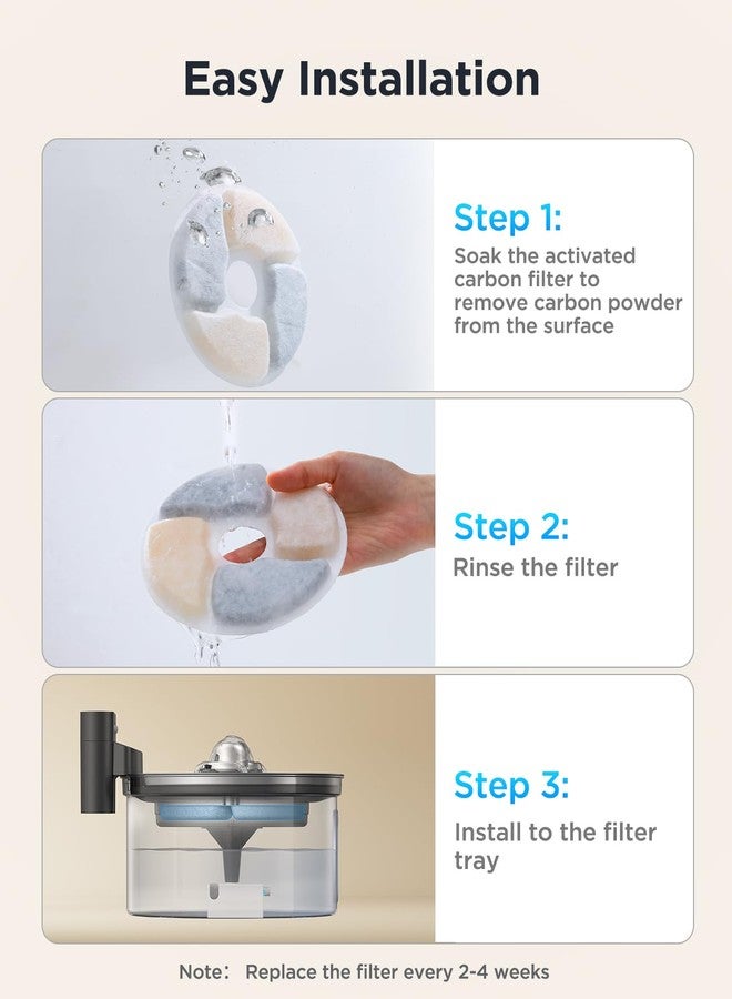 FEELNEEDY 6 Pack Cat Water Fountain Filter & 6 Pack Pump Sponges Replacement for [FN-W19] - 6 Filters+6 Sponges - Image 5