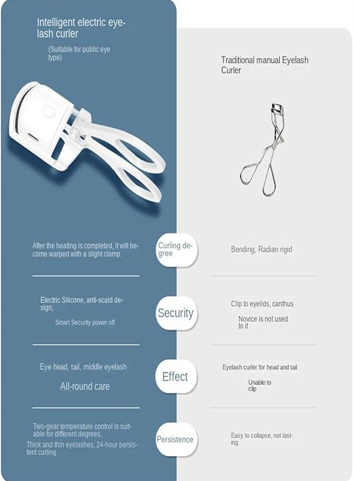 Heated automatic eyelash curler*3 sharing pack - Image 5