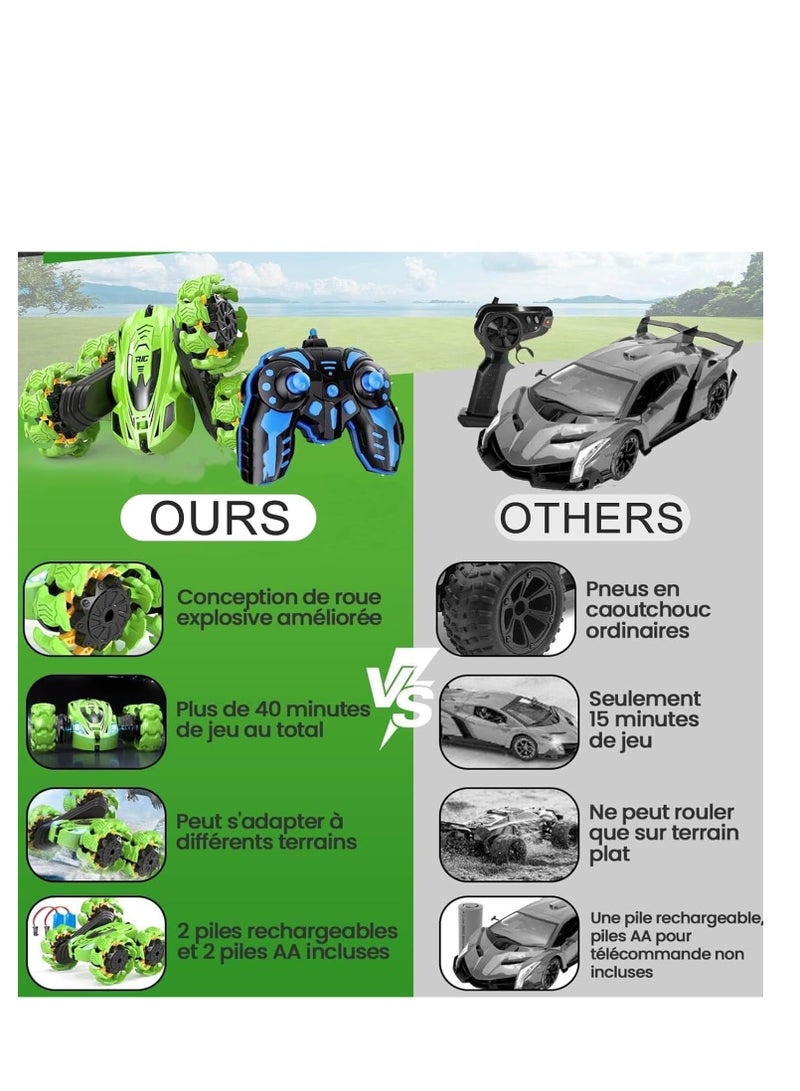 Rightsure Remote Control Car Stunt Car Toy Gesture Sensing Remote Control Stunt Car, 360 Degree Flip Double-Sided Rotating Roller, 2.4GHz Off-Road Remote Control Car Toy is a Gift for Kids (Green) - Image 4