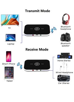 Excefore Bluetooth 5.0 Transmitter Receiver, 2-in-1 Wireless Portable Stereo Audio Adapter with Noise Reduction, 3.5mm AUX RCA Adapter for TV, PC, Headphones, Car, Home Stereo System  - Image 3