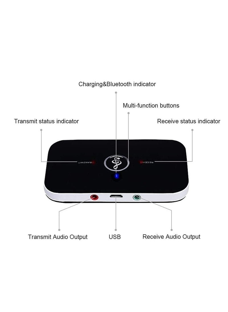 Excefore - Bluetooth 5.0 Transmitter Receiver, 2-in-1 Wireless Portable Stereo Audio Adapter with Noise Reduction, 3.5mm AUX RCA Adapter for TV, PC, Headphones, Car, Home Stereo System - Image 1