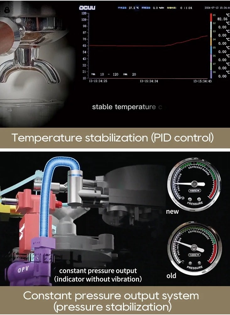 HiBREW - HiBREW H10plus Semi Automatic Espresso Coffee Machine DIY Function 20Bar Pressuer Temperature Adjustable For Cappuccino & Latte H10plus - Image 1