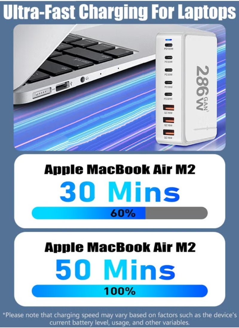 286W GaN USB C Charger, 8 Port Type C Fast Charging Station Hub Block, Wall Charger Power Strip Adapter Plug Cube 6 PD USB C 2 QC USB A Laptop Charger for MacBook Air Sumsung S23 iPhone 15 14 iPad