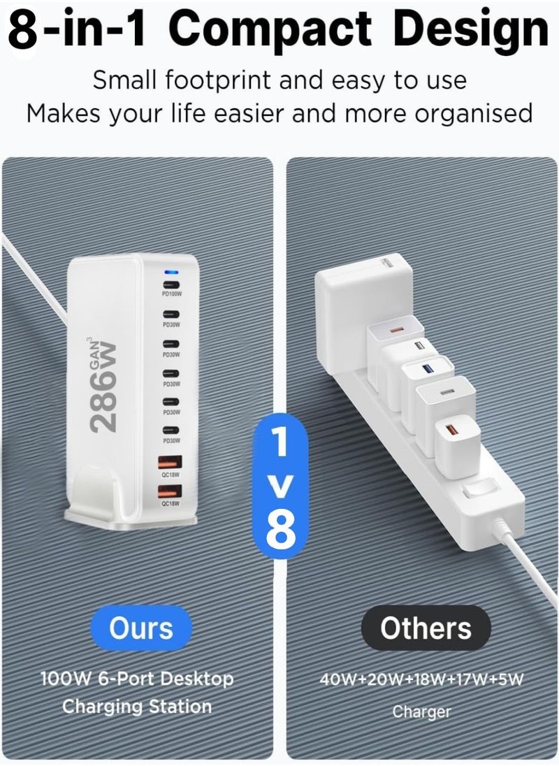 286W GaN USB C Charger, 8 Port Type C Fast Charging Station Hub Block, Wall Charger Power Strip Adapter Plug Cube 6 PD USB C 2 QC USB A Laptop Charger for MacBook Air Sumsung S23 iPhone 15 14 iPad