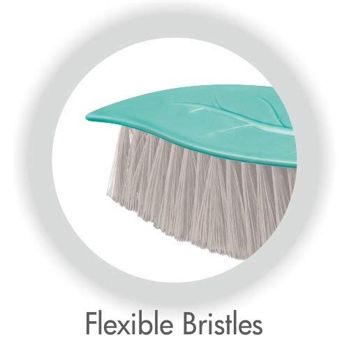 Spotzero by Milton Spotzero By Milton Plastic General Cleaning Carpet Duster Aqua GreenW62 MM  - Image 3