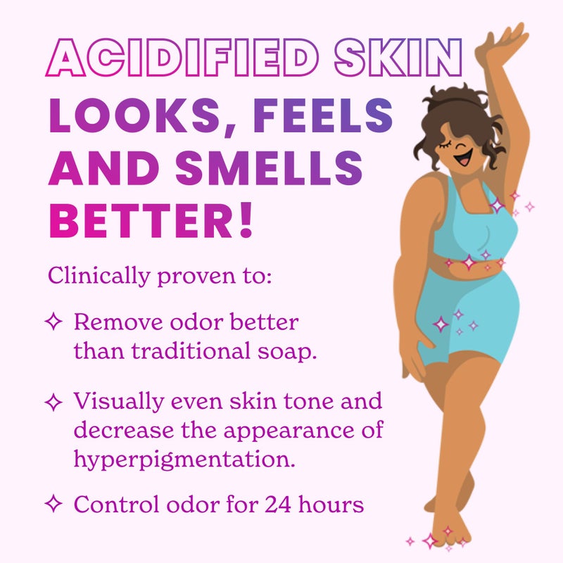 Lume Acidified Body Wash 5 Pack Minis - 24 Hour Odor Control - Moisturizing Formulated Without SLS & Parabens - 1.5 ounce Tubes (Clean Tangerine, Lavender Sage, Peony Rose, Toasted Coconut, Unscented) - Image 3