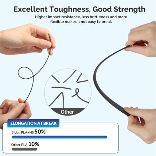 3idea Hyper PLA+ HS High Speed 3D Printer Filament, 1.75mm Grey, Net Weight - 1KG, High Toughness PLA Plus, Dimensional Accuracy ±0.02mm, Premium PLA+ for Smooth & Durable Prints - Image 5