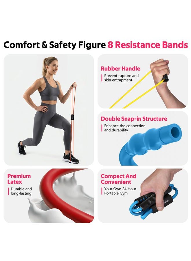 RENRANRING Figure 8 Fitness Resistance Bands with Handles - Exercise Tube Band Set of 3 for Arm and Shoulder Stretch, Rope 8 Word Elastic for Women and Men - Image 5