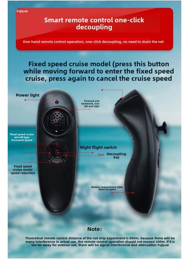 High Frequency Wave Remote Control-Colour:This Motherboard-Specification:Official Standard Configuration  - Image 2