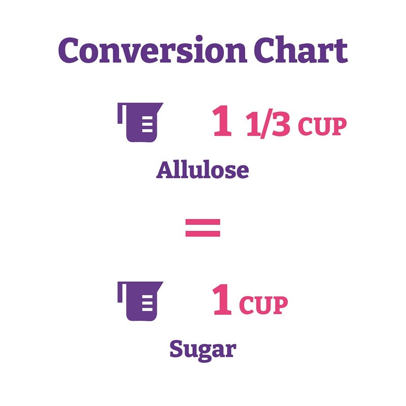 Wholesome Sweeteners 12-Ounce Allulose Sweetener, Zero Calorie Sugar Substitute, Keto Friendly, Non GMO, Non-Erythritol, Gluten Free & Vegan Sweetener, 1 Pack - Image 4