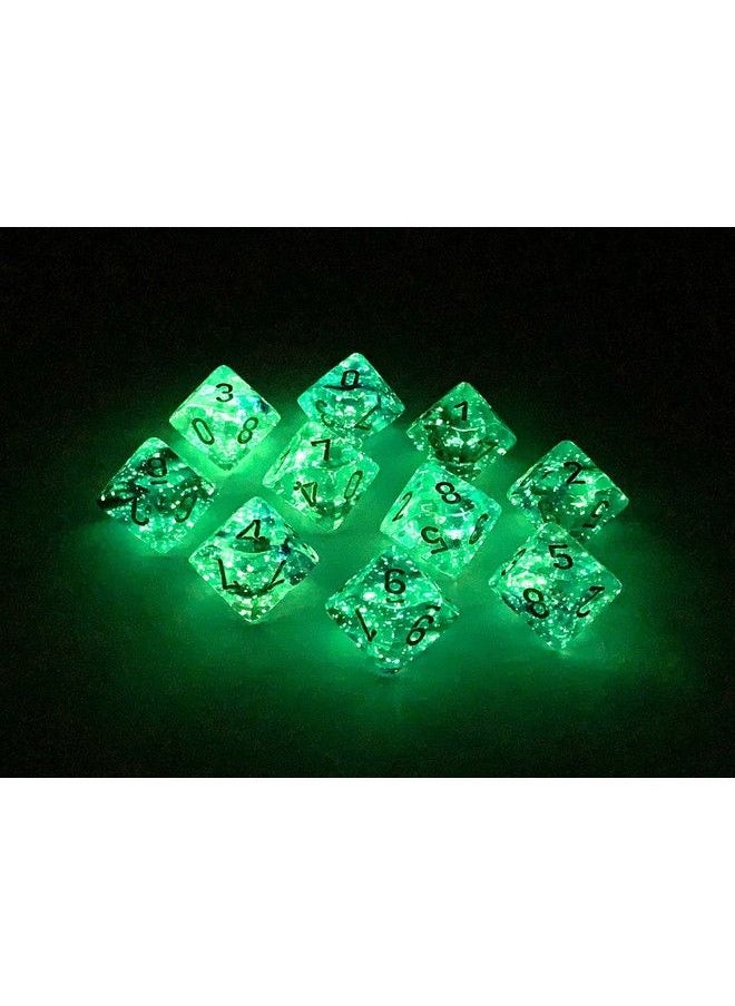 D10 Dice Set: Nebula Luminary Oceanic W/Gold (10) - pzsku/ZFC817830AAE22A8F69C8Z/45/_/1688536775/55650230-7468-4e26-a8d6-2182cb567870