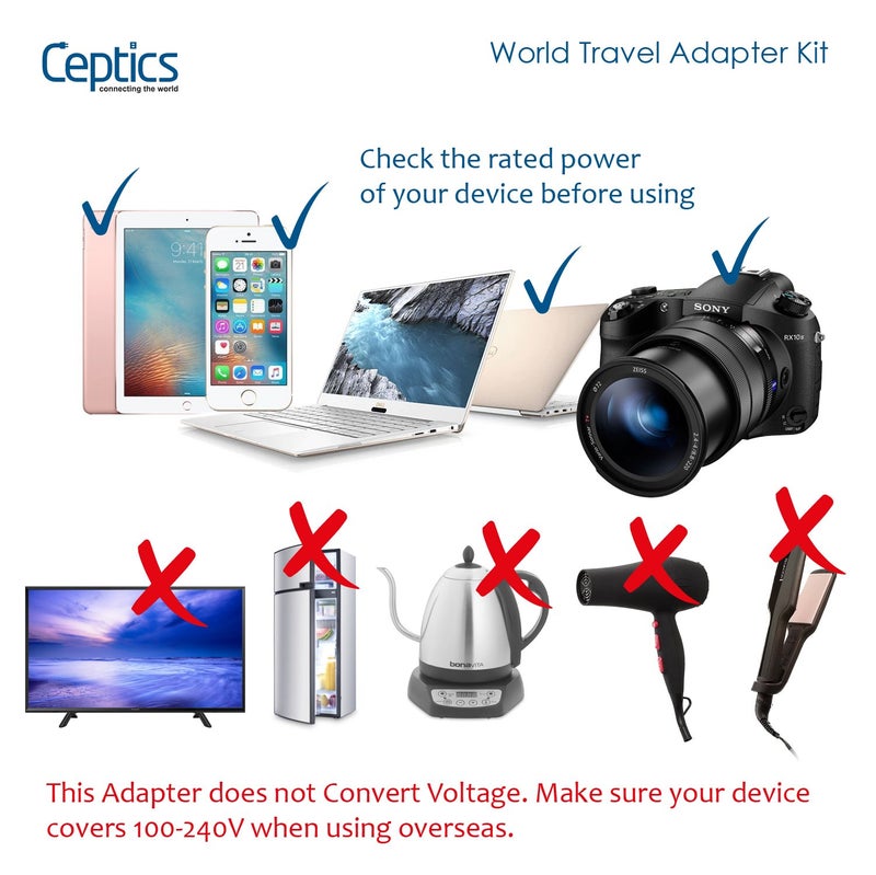 Ceptics International Plug Adapter Kit, World Safest Grounded 13 Adaptor Set Dual USB Ports - Travel Anywhere - Business Use - Perfect for Laptops, Cell Phones, Chargers - Surge Protection - Image 5