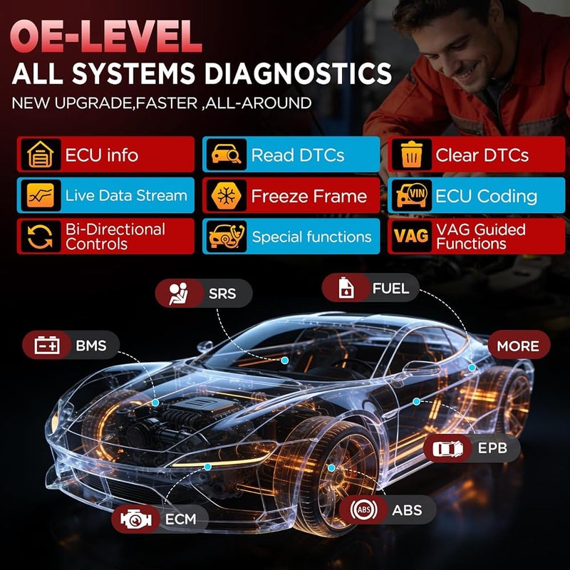 LAUNCH X431 Pro Elite OBD2 Diagnostic Scan Tool, ECU Coding&Bi-Directional - Image 2