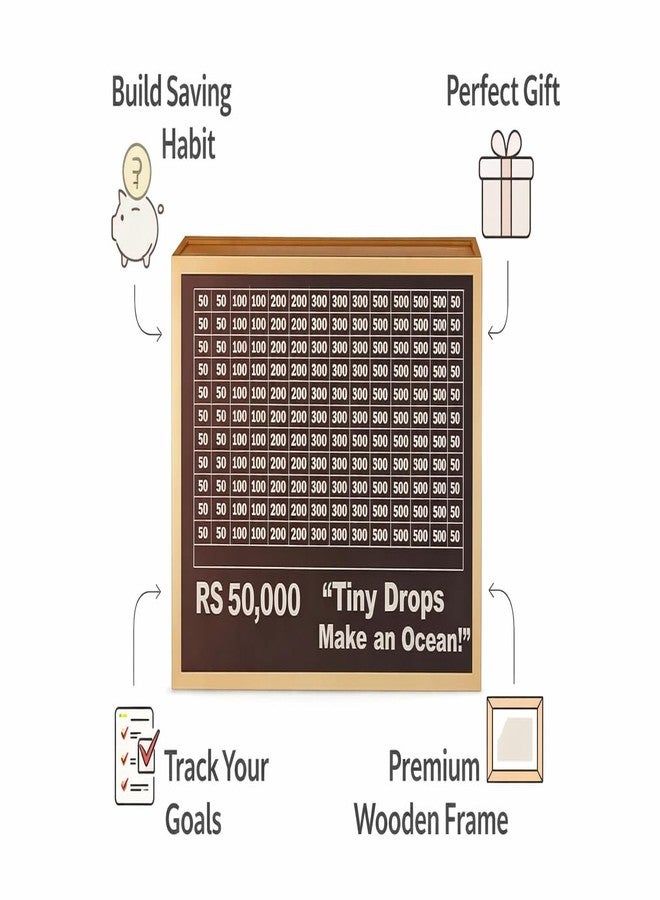 IDITRI EXPORT Wooden Money Saving Box with Printed Amount Chart, Cash Coin Saving Challenge Box for Kids and Adults, Reusable Wooden Saving Box for Home Use (Pen 50k Money Box, 1, Count) - Image 3