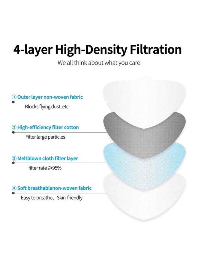 NIBEMINENT Pack Of 10 Pieces N95 Face Mask Black For Adults - Image 4