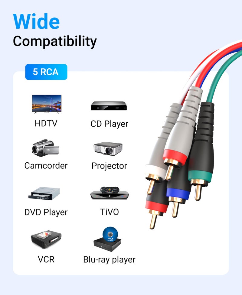 BlueRigger Component Video Cable with Audio (6FT, RCA- 5 Cable, Supports 1080i) - Compatible with DVD Players, VCR, Camcorder, Projector - Image 3