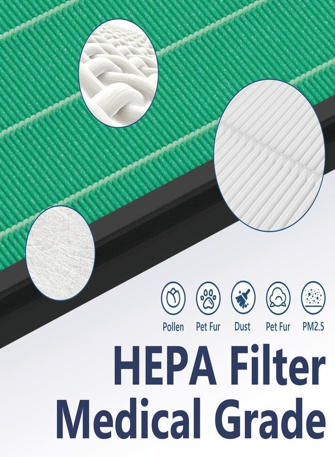 FCFMY 1 Pack 150 True HEPA Replacement Filter Set for Coway Airmega 150 Air Cleaner Purifier with 2 Activated Carbon Filters, Part Number AP-1019C-FP - Image 4