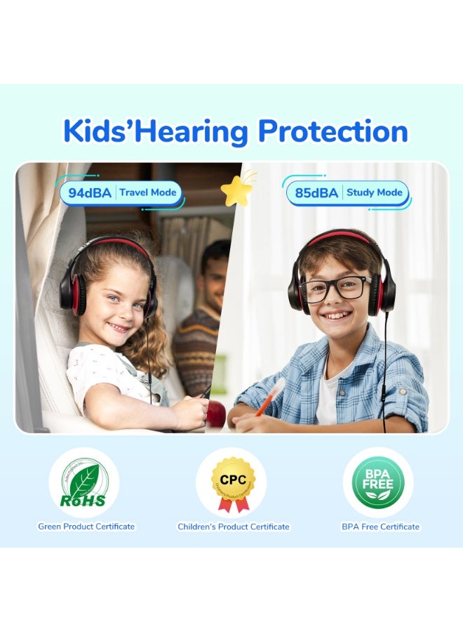 إيرفن سماعات EarFun K3 للأطفال فوق الأذن مزودة بميكروفون، محدد مستوى صوت آمن 85/94 ديسيبل، صوت ستيريو عالي الدقة، منفذ 3.5 مم، تصميم سلكي قابل للطي، مناسبة للمدرسة والسفر والأولاد والبنات والتابلت والآيباد. - Image 2