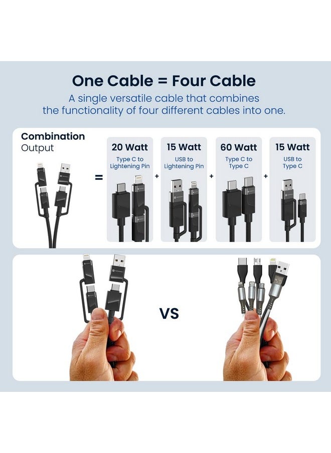Portronics - Portronics Omnicord 60W 4 in 1 Nylon Braided Fast Charging Cable With Multiple Port, Type C to Type C/Lightening, USB A, Fast Data Sync, Compatible With Type C Devices, Tablets/ipads & Laptop/Macbook - Image 1