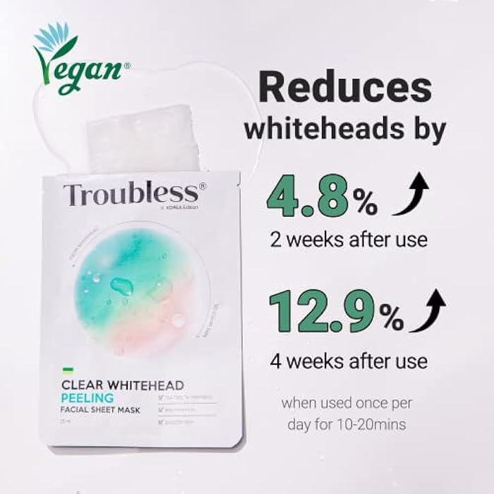 Troubless Clear Whitehead Remover Peel Off 5pcs. | Hydrating Beauty Sheets Day and Night Moisturizer for Face | White and Blackhead Remover Korean Skin Care Peel Off - Image 3