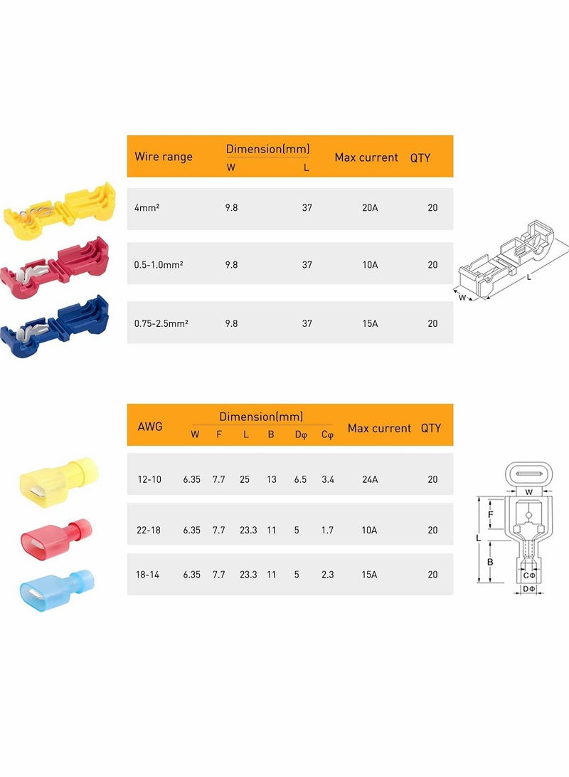 Excefore T-Tap Quick Splice Connector Kit, Self-stripping with Nylon Fully Insulated Male Quick Disconnects Kit, Quick Splice Electrical Connector(120 Pcs)  - Image 3